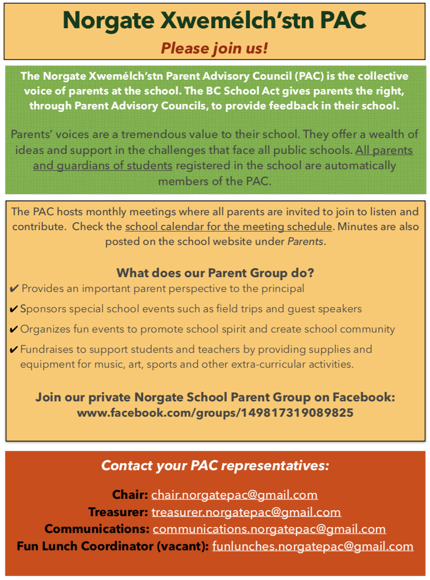 Parent Advisory Council Norgate Xwem lch stn Community Elementary